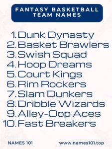 304+ Good Fantasy Basketball Team Names - NAMES 101